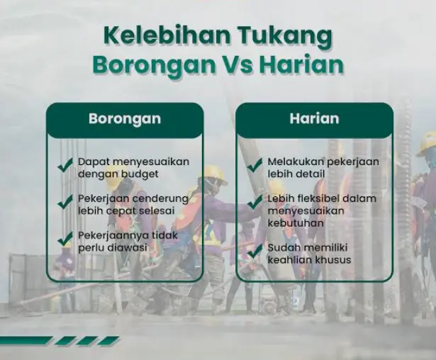 Borongan, Harian, atau Borongan Tenaga Saja?
